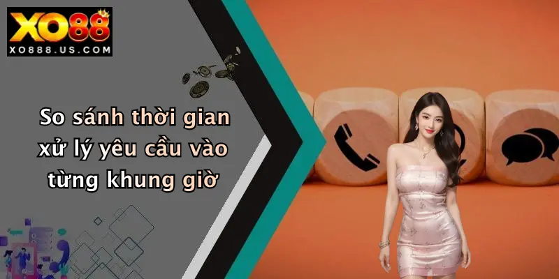 So sánh thời gian xử lý yêu cầu vào từng khung giờ